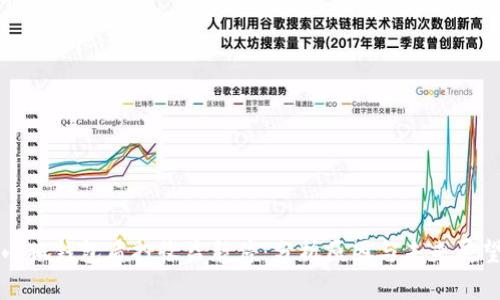 小狐钱包质押收益暂停：分析原因与未来展望