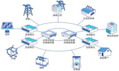 小狐钱包：如何省心省力