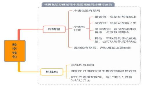 如何有效处理小狐钱包地址重复问题？