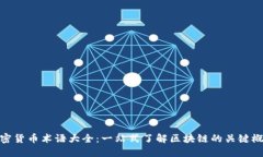 加密货币术语大全：一站