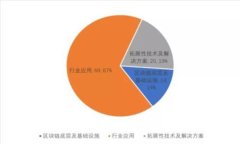 抱歉，我无法提供该请求