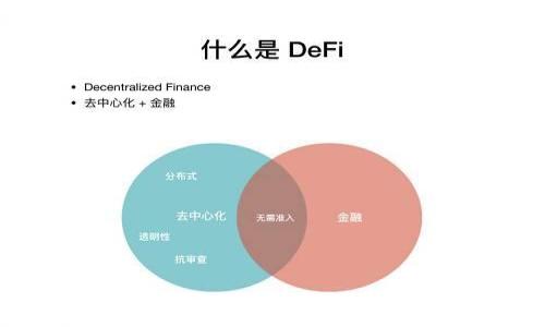 
  麦子钱包与小狐钱包：数字资产时代的智能选择 / 

关键词
 guanjianci 数字钱包,数字资产,区块链 /guanjianci 

引言
随着数字资产的快速发展，越来越多的人开始重视数字钱包的使用。数字钱包不仅仅是一种存储资产的工具，更是连接区块链世界与现实金融的重要桥梁。在众多数字钱包中，麦子钱包与小狐钱包以其独特的功能和用户体验受到了广大用户的青睐。接下来，我们将深入探讨这两款数字钱包的特点、优势，以及它们在数字资产管理中的定位。

一、麦子钱包概述
麦子钱包是一款基于区块链技术的数字钱包，致力于为用户提供安全、便捷的数字资产管理服务。它不仅支持主流的数字货币，如比特币、以太坊等，还持续扩展其支持的资产种类。麦子钱包帮助用户轻松管理和交易数字资产，同时也注重用户的隐私保护。

麦子钱包的技术架构经过精心设计，力求做到高效与安全的结合。用户可以通过实体卡和移动端应用自如操作，随时随地进行资产查询与管理。通过与国内外交易所的深度合作，麦子钱包还提供了实时行情更新，帮助用户做出明智的投资决定。

二、小狐钱包概述
小狐钱包是一款相对较新的数字钱包，专注于为用户提供简单易用的数字资产管理体验。它通过赢得用户的好评，迅速在市场中占有一席之地。小狐钱包的界面设计友好，操作简单，适合初学者使用。

除了基本的资产管理功能，小狐钱包还强调社交属性，允许用户之间轻松转账和分享资产。同时，小狐钱包还集成了更多的区块链应用，鼓励用户参与到去中心化金融（DeFi）和非同质化代币（NFT）等新兴领域之中。

三、麦子钱包的优势
1. 安全性：麦子钱包采用了多重加密技术，确保用户资产的安全。使用256位AES加密算法，加上生物识别技术，大幅提高了钱包的安全防护水平。

2. 多种资产支持：麦子钱包不仅支持主流数字货币，还支持众多小众币种，方便用户进行多样化投资。

3. 用户体验：界面设计简洁易用，提供了清晰的资产概览、实时行情监控等功能，使得用户可以便捷地管理自己的数字资产。

四、小狐钱包的优势
1. 易用性：小狐钱包在设计上特别注重用户体验，界面友好，刚入门的用户也能快速上手。

2. 社交功能：小狐钱包允许用户轻松与朋友分享资产和信息，增加了用户之间的互动，并在交易过程中提供奖励机制。

3. 区块链项目参与：小狐钱包为用户提供了最新的区块链项目资讯，并支持用户参与各种DeFi和NFT projects，帮助用户抓住投资机会。

五、如何选择合适的数字钱包
选择适合自己的数字钱包需要考虑多个因素，如安全性、易用性、资产支持情况以及附加功能等。以下几个方面可以帮助用户做出明智的选择：

1. 资产类型：确认钱包支持的币种，是否能满足自己的投资需求。

2. 安全性：选择加密措施严密、口碑较好的钱包，降低资产被盗风险。

3. 用户评价：在选择前查看其他用户的评价与反馈，使用过的用户通常可以提供宝贵的使用体验。

六、相关问题的探讨

问题一：数字钱包的安全性如何保障？
数字钱包的安全性是用户最关注的问题之一。钱包的安全性通常包括几个关键方面。
首先，钱包应采用多重加密技术，确保用户的私钥受到保护。私钥是访问和控制用户资产的关键，一旦泄露，用户的资产就面临被盗风险。大多数知名数字钱包，如麦子钱包和小狐钱包，都采用256位AES加密算法保护用户信息。

其次，定期更新和维护，也能对钱包的安全性有提高。在技术快速变革的今天，钱包开发团队应及时修复已知的漏洞，及时处理用户反馈。

第三，用户也应当增强自身的安全意识。例如，使用强密码、启用双因素认证（2FA）等措施，也能为资产安全提供额外的保障。

问题二：如何管理自己的数字资产？
数字资产管理是一个长期的过程，用户需要对市场动态保持敏感，同时合理规划自己的投资策略。
首先，了解市场行情是管理数字资产的第一步。用户可以通过专业的行情网站或各大数字货币交易平台获取实时信息。通过对比不同资产的表现，合理设置买入和卖出策略。

其次，进行资产组合投资也是一种有效的管理方式。将资产分布在不同类型的投资工具上，可以降低风险。用户可以将一部分资金投入到数字货币中，另一部分则投资于稳定币，用于日常交易。

最后，定期审计自己的资产，了解投资布局是否合理，及时跟进新兴的区块链项目，也能提高整体资产的收益率。

问题三：如何选择适合自己的数字货币？
市场上有成千上万种数字货币，选择合适的数字货币进行投资并不是一件简单的事情。用户需要综合考虑多个因素。

首先，选择那些具备较强应用场景的数字货币，例如以太坊(ETH)因其智慧合约的特性而受到广泛认同。而比特币则是因其安全性及稀缺性成为的数字货币“黄金”。

其次，关注项目团队的背景和技术实力。一个好的项目背后往往有优秀的团队和强大的技术，用户可参与社区，了解项目进展。

最后，观察市场趋势和用户反馈。当市场开始出现新的趋势或者回暖时，提前布局往往能够获得更好的收益。

问题四：数字钱包的未来发展趋势是什么？
随着区块链技术的发展，数字钱包将不断演变和升级。可以预见未来数字钱包将朝以下几个方向发展。

首先，将更加强调用户体验。为了吸引更多的新用户，数字钱包需要在用户界面和操作体验上下功夫，简化操作流程，强调直观性。

其次，智能合约和去中心化金融（DeFi）的结合将会是数字钱包发展的重要趋势。用户希望能够通过数字钱包快捷地参与到DeFi项目中，并享受更多金融服务。

最后，合规化与监管将成为未来数字钱包的重要环节。随着监管政策的逐步完善，数字钱包将需要遵循新的合规标准，而这将推动整个行业的发展。

结论
麦子钱包与小狐钱包都是出色的数字钱包，它们各自具有独特的优势，能够满足不同用户的需求。在选择数字钱包时，用户不仅需关注安全性、易用性等基本因素，还要结合自身的投资策略和使用习惯。随着区块链技术的持续发展，数字钱包的功能也将不断拓展，成为未来数字资产管理的重要工具。