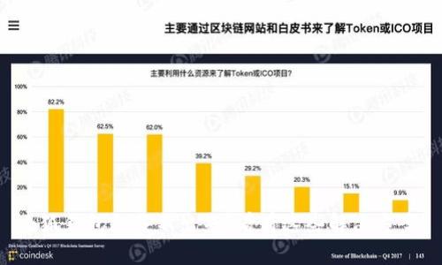 小狐钱包加载不出来？看看这些解决方案！
