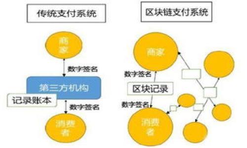 

小狐钱包改密码教程图解：安全交易，从这里开始！