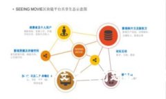 小狐钱包中文显示问题解