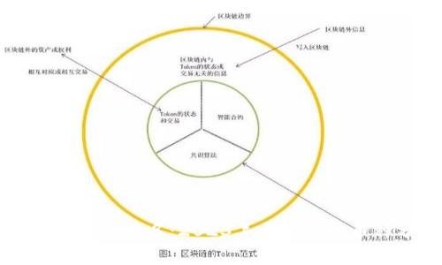 新加密货币排名：2023年十大潜力币种分析