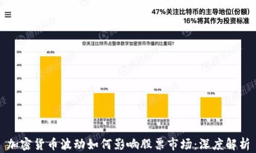 
加密货币波动如何影响股票市场：深度解析