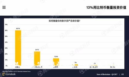 小狐钱包：简单易懂的中文模式设置指南