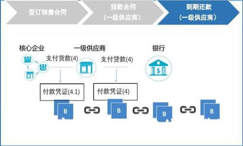 聚合到加密货币支付：未来支付的变革之路