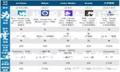 baioti拜登政府的加密货币