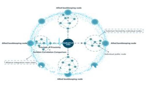   小狐钱包添加代币不显示的解决方案与实用技巧 / 
 guanjianci 小狐钱包, 添加代币, 代币不显示 /guanjianci 

前言
在数字货币日益普及的今天，越来越多的用户选择使用小狐钱包作为自己的数字资产管理工具。然而，用户在使用过程中可能会遇到一些问题，其中之一就是在小狐钱包中添加代币后，代币并不显示。这一问题在一定程度上影响了用户的使用体验，本文将研究这种情况的成因，并提供相应的解决方案与技巧，希望能够帮助用户有效解决这一问题。

小狐钱包的功能概述
小狐钱包是一款功能强大的数字资产管理工具，支持多种主流区块链资产的存储与管理。用户可以通过小狐钱包进行代币的接收、发送、兑换等操作。此外，小狐钱包还内置了去中心化交易所（DEX）、DeFi项目的参与功能，为用户提供了丰富的投资选择。
为了满足用户的需求，小狐钱包允许用户自行添加自定义的代币。这一功能使得用户可以方便地管理他们的所有数字资产，无论是主流的Ethereum（以太坊）代币还是其他小众代币。虽然该功能旨在提升用户体验，但有时用户添加代币后却发现代币并未在钱包中显示。这个问题可能由于多种原因引起，有必要深入分析和解决。

代币添加不显示的常见原因
在小狐钱包中，用户添加代币后未能显示的原因可以涉及多个方面，以下是一些最常见的原因概述：

h41. 代币合约地址错误/h4
当用户在添加代币时，输入的合约地址是至关重要的。若输入了错误的合约地址，钱包将无法正确识别该代币，自然也就无法显示。合约地址应该来自于官方渠道或可信赖的DApp平台，确保其准确性。

h42. 网络问题/h4
小狐钱包的功能依赖于区块链网络的连接，若此时网络较慢或不稳定，可能会导致钱包无法获取相关代币的信息，从而无法显示。用户可以通过检查网络连接状态或切换网络来排除这一因素。

h43. 钱包版本问题/h4
小狐钱包的版本更新常常带来新的功能和修复bug。如果用户使用的是旧版本的应用，可能会在添加代币时遇到各种问题。建议用户定期检查应用的更新，以确保其使用最新版本。

h44. 支持的链种类问题/h4
小狐钱包可能只支持特定区块链上的代币。如果用户尝试添加的代币并不在钱包支持的链种类中，这也会导致代币不显示。在添加代币之前，用户最好先确认该代币是否在小狐钱包的支持列表中。

解决方案和实用技巧
针对上述原因，用户可以采取相应的解决方案和技巧来处理小狐钱包中添加代币不显示的问题。

h41. 检查合约地址/h4
仔细核对所添加代币的合约地址，确保每个字符都输入正确。用户可以访问官方渠道，如项目的官方网站、GitHub页面以及知名的区块链浏览器（如Etherscan）来获取正确的合约地址。此外，确认代币的符号和小数位数是否正确，这些信息同样很重要。

h42. 检查网络连接/h4
在添加代币前，确保网络连接稳定。若用户使用的是手机数据网络，可以尝试切换到Wi-Fi，或者反之。同时，用户也可以尝试重启应用或重启手机，以应对因网络问题引起的故障。

h43. 更新到最新版本/h4
定期检查小狐钱包是否有新的更新。进入应用商店（App Store或Google Play）查看是否有可用的更新，然后进行更新。新版本可能解决了旧版本中的一些bug，从而提升代币添加时的表现。

h44. 确认代币支持链/h4
访问小狐钱包的官方网站或社交媒体，查看支持的代币列表。如果所添加的代币不在支持的范围内，用户可能需要考虑使用其他钱包或等待未来的更新。

常见问题解答

h4问题一：如何验证代币合约地址的正确性？/h4
验证代币合约地址的正确性是确保代币显示的重要一步。用户可以采取如下措施：
ul
  li访问项目的官方网站，通常官方会在其网站上公布合约地址。/li
  li使用区块链浏览器，如Etherscan，输入代币名称或符号，寻找官方记录的合约地址。/li
  li咨询社区，例如在Telegram、Discord或Reddit等社交平台提问，通过社区获得帮助。/li
/ul
在添加代币时，务必要从多个权威渠道核实合约地址，以保证安全性和准确性。

h4问题二：小狐钱包的官方支持渠道有哪些？/h4
当用户在使用小狐钱包的过程中有疑问或遇到问题时，可以通过以下渠道寻求官方支持：
ul
  li官方网站：小狐钱包的官网通常有FAQ（常见问题解答）以及技术支持页面以帮助用户解决问题。/li
  li社交媒体：关注小狐钱包的官方Twitter、Telegram、WeChat等社交平台，了解最新的公告与动态。/li
  li客服中心：如果问题无法通过自助解决，用户可以直接联系官方客服，通过邮件或在线服务获取帮助。/li
/ul
官方支持渠道可以为用户提供准确的信息，确保在使用小狐钱包的过程中无忧。

h4问题三：如果代币仍然不显示，可以尝试哪些操作？/h4
如果用户在经过以上步骤仍然发现代币未显示，可以尝试以下操作：
ul
  li清除缓存：在应用设置中清除小狐钱包应用的缓存，重启应用后重新添加代币。/li
  li重新安装应用：卸载小狐钱包后重新下载并安装最新版本，可能会解决相关的问题。/li
  li尝试其他设备：如果条件允许，可以在另一台设备上登录小狐钱包，查看代币是否正常显示。/li
  li关注社区动态：定期检查小狐钱包的社交媒体和社区讨论，查看其他用户是否也遇到相似问题。/li
/ul
采取这些操作，如果仍未解决问题，建议联系官方客服进行深入咨询。

h4问题四：未来小狐钱包会增加哪些新的功能？/h4
随着数字货币和区块链技术的快速发展，小狐钱包也在不断升级与改进。以下是可能会在未来实现的新功能：
ul
  li更多代币支持：钱包可能会增加对新兴代币和区块链的支持，让用户更加便利地管理他们的整个资产组合。/li
  li功能：针对用户反馈，不断投票、参与DeFi项目的功能，以提升用户体验。/li
  li安全性提高：随着数字资产安全问题的日益严重，钱包未来可能会引入多重身份验证和更多安全措施，保护用户资产。/li
  li社区参与：增加更多社区互动功能，让用户能够反馈意见和建议，从而促进产品迭代。/li
/ul
小狐钱包的不断将有助于提升用户的满意度和忠诚度，为数字资产管理提供更优质的体验。

总结
小狐钱包是当前市场上较为流行的一款数字资产管理工具，虽然在添加代币时可能会遇到代币不显示的问题，但通过仔细核对合约地址、检查网络连接、更新应用、确认代币支持链等方法，相信用户能够有效解决相关问题。此外，通过了解相关知识，用户也能更好地使用小狐钱包，而不少未来功能的推出更是令用户充满期待。希望本文能够为广大用户提供实用的指导和帮助，让每一个小狐钱包的使用者都能够顺畅无阻地进行数字资产管理。