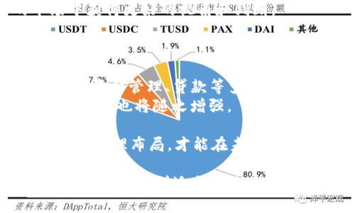 加密货币投资新纪元：2023年最新趋势与策略揭秘
加密货币, 投资策略, 市场趋势/guanjianci

随着加密货币市场的持续发展，投资者面临着越来越多的机会和挑战。尤其是在2023年，市场不仅在技术上取得了重要进展，政策环境也逐渐清晰，使得加密货币投资的前景更加广阔。本篇文章将深入探讨当前加密货币投资的最新信息，包括市场趋势、技术革新、投资策略等方面的内容，并解答投资者可能关心的热门问题。

一、2023年加密货币市场的最新趋势
进入2023年，加密货币市场展现出一系列显著的趋势。这包括更加广泛的企业采用、各国政府的监管政策变化、金融科技的创新等等。
其中，企业采用是一个重要的发展趋势。越来越多的传统公司，包括跨国企业，开始采用加密货币作为支付手段、扩展自己的资产组合。这不仅提高了加密货币的认可度，还推动了市场的进一步成熟。
与此同时，各国，对加密货币的态度也在不断变化。一些国家开始实施明确的监管框架，以帮助规范市场，保障投资者权益。这种监管提供了市场参与者更大的安全感，有助于吸引更多的投资者进入市场。
技术方面，区块链技术的不断创新与也推动了加密货币市场的发展。例如，第二层解决方案的推出提高了交易速度和降低了成本，这使得加密货币在日常交易中的应用更加便捷。
此外，NFT（非同质化代币）的蓬勃发展，也为加密货币市场带来新的投资机会。NFT 作为一种独特的数字资产形式，已经吸引了大量投资者，并逐渐成为艺术、娱乐等行业的主要投资工具。

二、成功投资加密货币的策略
在这个变化迅速且充满不确定性的市场中，成功的投资策略至关重要。以下是一些投资加密货币的基本策略。
首先，进行全面的市场调研是必要的。投资者需要密切关注市场动态，了解各种加密货币的基本面和技术面。这包括了解项目的团队背景、技术蓝图、社区支持等。
其次，分散投资是降低风险的重要策略。投资者不应将所有资金投入单一的加密货币，而是应当考虑投资多个项目，以降低因某一项目表现不佳而造成的损失。
此外，投资者需要保持冷静和理性，避免因市场短期波动而做出冲动决策。设定合理的进出场策略，以及风险管理措施，可以帮助投资者在市场动荡时保持稳定。
投资者还应不断学习和更新知识，跟随市场的新动态，理解最新的技术趋势及市场机会。这种主动获取信息的态度，有助于抓住潜在的投资机会。

三、解决投资者常见的问题
在进行加密货币投资时，投资者面临许多共通的疑虑。以下是几个常见问题及其详细解答：

问题一：如何选择适合的加密货币进行投资？
选择适合的加密货币是一项需要仔细考量的任务。以下是几个关键的考虑因素：
首先，投资者应该关注项目的基本面，如团队的专业背景、技术的独特性、使用场景和市场需求等。例如，一个由可信赖且经验丰富的团队领导，并且在实际应用中有明确需求的项目，通常更值得关注。
其次，分析项目的市场表现也是必要的。通过查阅历史数据和价格走势，投资者可以判断该加密货币的波动性和市场接受度。在此基础上，可以选择波动性适中且有持续增长潜力的项目进行投资。
再次，社区支持的力量不可小觑。积极活跃的社区通常表示项目有良好的用户基础和持续的开发支持。投资者可以通过社交媒体、论坛等渠道观察社区的反馈与讨论，以了解项目的影响力和未来发展方向。
最后，了解项目的竞争对手和市场定位是至关重要的。一个处于激烈竞争中的项目，需要明确的独特卖点和市场战略，否则很可能面临被淘汰的风险。

问题二：加密货币的风险有哪些，如何管理？
加密货币投资所面临的风险是多方面的，主要包括市场风险、技术风险、流动性风险和法律风险等。
市场风险是指由于市场波动导致投资价值下降的可能性。加密货币市场波动性极高，一个消息或者是政策变动都能够引发价格的剧烈波动。因此，制定合理的入场和退出策略非常重要。
技术风险涉及到加密货币技术的安全性和稳定性。例如，中心化交易所的黑客攻击会导致资产丢失，而若项目的区块链技术存在漏洞，可能会严重影响其发展。因此，投资者在选择加密货币时，应当对其技术背景进行调查，选择技术成熟且经过广泛测试的项目。
流动性风险则是指投资者在需要出售资产时，无法以理想的价格成交。在流动性较低的市场，相对较少的交易量可能导致价格的剧烈波动，增加投资者的损失风险。为减少此类风险，投资者应尽量选择那些流动性较高的加密货币进行投资。
最后，法律风险主要涉及各国对加密货币的监管政策。不同地区的法规规定各不相同，政策的变化可能会直接影响投资者的收益。因此，了解并遵守相关法律法规是至关重要的。
为了有效管理这些风险，投资者应制定合理的投资计划，并保持良好的心态，避免因短期波动而做出情绪化的决策。

问题三：如何应对加密货币市场的波动性？
加密货币市场的波动性是许多投资者最为担忧的因素之一。以下是一些应对市场波动性的方法：首先，设置止损点可以有效地保护投资者的资金。根据个人的风险承受能力，投资者可以设定一个合理的止损点，一旦损失达到该范围内便自动出售，避免更大的损失。
其次，投资者可以采用定投策略。在市场高点和低点之间定期投资，能够平衡成本，降低平均买入价，从而减少风险。在加密货币价格较低时购买更多，跌至高位时停止投资，能有效应对波动性的影响。此外，保持长线投资的心态，可以让投资者更好地耐心等待市场复苏，避免因短期波动而仓促售出。
同时，保持对市场信息的敏感，了解行情变化，跟踪项目的新闻更新与市场趋势，有助于及时做出反应。如果市场出现异常波动，投资者应提前评估是否调整投资组合，或采取风险对冲的策略。
最后，参加线上或线下的投资交流会，与同行交流经验与观点，能有助于自身的判断提升。共同探讨市场现象，应对策略，可以让投资者在波动的市场中获得更好的视角和判断。

问题四：未来加密货币投资的前景如何？
加密货币投资的未来前景很大程度上取决于技术创新与政策环境的发展。随着区块链技术的成熟与金融科技的发展，加密货币的应用场景将更加广泛。
未来，随着DeFi（去中心化金融）生态的不断扩展，传统金融领域的部分功能可能会被替代。人们对去中心化金融的需求不断上升，能够实现数字资产的资产管理、贷款等多种功能，将使得加密货币的应用价值进一步提升。
在政策方面，越来越多的国家开始制定合规性政策，积极推动区块链技术和加密货币的发展。这将促进更多机构投资者的参与，推动市场走向成熟，稳定性也将随之增强。
此外，NFT和元宇宙的快速发展，将为加密货币提供新的增长点。人们对虚拟资产的认知将不断加深，带动更多资金流入加密货币市场。
综上所述，尽管加密货币市场面临不少挑战，但从长远来看，仍然具有广阔的发展空间。投资者在参与投资时，应关注技术与市场的动态变化，顺应大势，合理布局，才能在未来的市场中立于不败之地。

总结而言，2023年的加密货币市场充满机会与挑战。通过深入了解市场动态、制定合理的投资策略以及保持对风险的敏感，投资者可以在不断变化的市场中找到适合自己的投资方式，从而实现财富的增值。在未来的发展中，参与加密货币的投资，将是进入更广泛数字经济领域的重要一环。