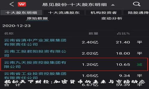 揭秘天下财经：加密货币的未来与市场动态