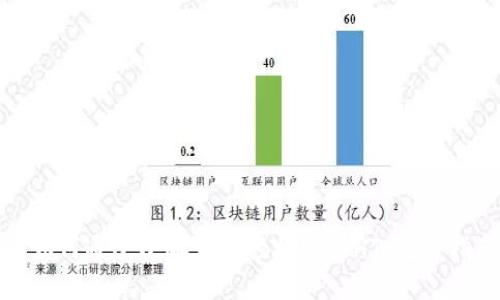 : 如何通过小狐钱包轻松购买HT：完整指南