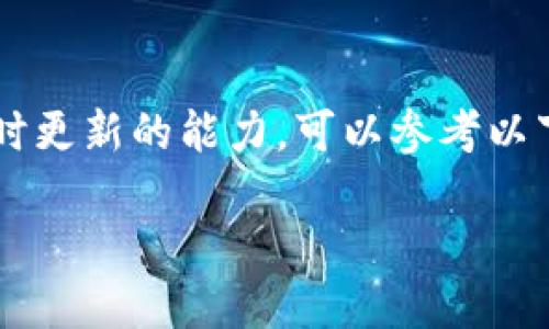 注意：我无法提供关于小狐钱包3.4.1的特定内容，因为我的数据更新到2023年10月，并且我没有实时更新的能力。可以参考以下结构和主题，其中包含相关的信息和问题供您参考。您可以根据需要进行调整以符合您的实际需求。

小狐钱包3.4.1：数字时代的便捷理财新体验