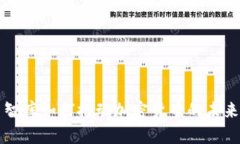 美国智库如何推动加密货
