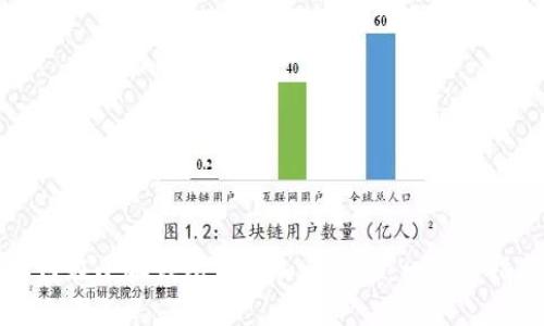 如何在小狐钱包中添加火币链：一步步指南