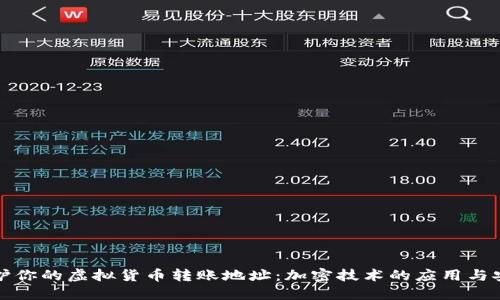 如何保护你的虚拟货币转账地址：加密技术的应用与安全实践