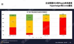 : 元宇宙硬件与加密货币的