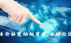 : 加密电子货币价格变动的