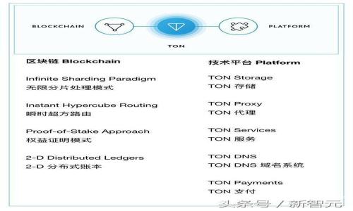 小仓鼠的财富冒险：如何利用加密货币实现财务自由