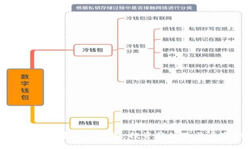 探索加密货币对冲基金：投资新机遇与风险解析