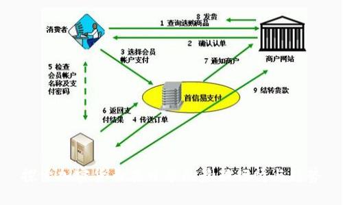 探索加密货币在日本的最新行情与趋势