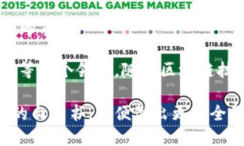 在加密货币领域，市面上有数以千计的不同数字货币，它们的名字和功能各不相同。以下是一些主要类型的加密货币以及它们的特征。

### 常见的加密货币

1. **比特币（Bitcoin）**
   - 创始于2009年，是第一种且最著名的加密货币。其供应量有限，最多2100万枚，为其价值增添了稀缺性。

2. **以太坊（Ethereum）**
   - 由维塔利克·布特林于2015年启动，这是一个去中心化的平台，可以执行智能合约，支持去中心化应用（DApps）的开发。

3. **瑞波币（Ripple/XRP）**
   - 瑞波的目标是使国际银行间的转账更快速高效。XRP是其支付协议中的核心数字货币。

4. **莱特币（Litecoin）**
   - 由查理·李于2011年创建，莱特币的设计目标是更快的交易确认时间和更高的交易容量。

5. **比特币现金（Bitcoin Cash）**
   - 2017年从比特币分离出来的分叉，目的是解决比特币的交易速度和费用问题。

6. **链环（Chainlink）**
   - 重要的去中心化预言机，连接智能合约与外部数据源。

7. **波卡（Polkadot）**
   - 旨在通过多链架构实现不同区块链之间的信息互操作性。

8. **卡尔达诺（Cardano）**
   - 一个第三代区块链，旨在提供与以太坊类似的智能合约功能，并强调可持续性和安全性。

9. **恒星币（Stellar Lumens）**
   - 旨在促进跨境支付，以提高金融包容性，尤其是在发展中国家。

10. **狗狗币（Dogecoin）**
    - 最初是作为玩笑而创建的加密货币，后来发展成为一种具有人气的交易媒介。

### 新兴及小众加密货币

1. **Aave（AAVE）**
   - 去中心化的金融（DeFi）协议，允许用户借贷和借出加密资产。

2. **Uniswap（UNI）**
   - 一个去中心化交易所（DEX），革命性地改变了加密资产的交易方式，无需中介。

3. **Filecoin（FIL）**
   - 分散的数据存储网络，用户可以通过提供存储空间来获取FIL代币。

4. **合成（Synthetix）**
   - 提供去中心化的合成资产交易，用户可以交易与现实世界资产绑定的代币。

这些加密货币各自有着不同的目标和机制，广泛地应用于金融、社交、游戏等多个领域。随着区块链技术的不断发展及应用推广，可以预计未来将会有更多新的加密货币出现。

如果你对加密货币感兴趣，建议深入研究区块链技术、市场动态和各币种的白皮书，以便做出更为全面的了解和投资决策。