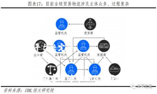 小狐钱包如何查看地址

小狐钱包（Little Fox Wallet）作为一种普通的数字钱包，用户能够方便地存储、接收和发送加密货币。在使用小狐钱包的过程中，很多用户都会问：小狐钱包的地址在哪里可以查看？这个过程其实非常简单，以下是一些具体的步骤和内容介绍，帮助你更好地理解如何找到小狐钱包的地址。

1. 查看数字钱包地址的步骤

要查找你的小狐钱包地址，首先你需要打开小狐钱包的应用程序，进入主界面。
1. **登录到小狐钱包**：打开应用，输入正确的密码或使用生物识别技术（如指纹或面部识别）进行登录。
2. **进入钱包界面**：登录后，通常在主界面可以看到你当前持有的加密货币类型，点击你希望查看地址的那一项，比如比特币（BTC）、以太坊（ETH）等。
3. **查找钱包地址**：进入特定的币种页面后，通常会有“收款”或“接收”按钮，点击后就可以获得你的钱包地址。此地址是以字母和数字组合的长串字符，可能会有“复制地址”的功能，方便你将地址复制粘贴给他人。

2. 钱包地址的注意事项

钱包地址是你收款和保存加密货币的重要信息，以下是一些关于钱包地址的注意事项：
1. **地址唯一性**：每种加密货币都有唯一的钱包地址，即使是在同一个钱包中，不同币种的地址都是不同的。确保你使用的是正确的地址，以避免资产损失。
2. **复制地址时的准确性**：在复制钱包地址时，一定要确保没有遗漏或多余的空格，任何小错误都会导致资金转账失败或转错账户。
3. **私钥安全**：除了钱包地址以外，用户还应重视钱包的私钥安全。私钥是访问和管理你的加密资产的关键信息，绝不能泄露给他人。

3. 如何管理和保护钱包地址

在使用小狐钱包的过程中，管理和保护钱包地址非常重要。在这方面，你可以采取以下几种策略：
1. **定期检查钱包**：定期检查你的钱包状态，确认是否有未授权的交易。如果发现异常情况，应立即采取措施，比如修改密码或咨询客服。
2. **使用多重签名技术**：一些钱包允许用户设置多重签名。这意味着在进行资金转移时，必须经过多个授权。这样，增加了资产的安全性。
3. **备份钱包信息**：定期备份钱包的信息，确保在设备丢失或故障时能快速找回。如果用户使用的是热钱包，建议同时使用冷钱包等其他存储方式，保障资产安全。

相关问题的深入讨论

问题一：使用小狐钱包的优势和劣势是什么？

小狐钱包作为一种数字钱包，拥有其独特的优势和劣势。在决定是否使用小狐钱包之前，用户可以从以下几个方面进行考量。

**优势：**
1. **用户友好界面**：小狐钱包提供简洁易用的界面，使得初学者也能轻松上手。
2. **高安全性**：由于使用了先进的加密技术，小狐钱包能确保用户资金相对安全。
3. **多币种支持**：小狐钱包支持多种加密货币，使用户能够方便地管理不同币种。
4. **随时随地访问**：用户可以通过手机随时随地轻松访问自己的钱包，便于交易和资产管理。

**劣势：**
1. **在线风险**：虽然小狐钱包有较高的安全性，但作为热钱包，其仍然面临网络攻击等风险。
2. **费用透明度**：有时，用户在进行交易时，可能会遇到费用不够透明的问题，增加了潜在成本。
3. **技术维护依赖**：用户可能会因为钱包的技术更新或维护而受到影响，可能会暂时无法使用某些功能。

问题二：小狐钱包如何保障用户的资金安全？

资金安全是每个用户最关心的问题，小狐钱包采取了多种方式来确保用户的资金安全。

1. **数据加密**：小狐钱包使用了行业标准的SSL加密技术，确保用户在进行交易和操作时，数据传输是安全的。
2. **双重认证**：用户在登录和进行操作时，可以选择设置双重认证，通过手机或邮箱进行身份验证，从而增加安全性。
3. **冷钱包存储**：小狐钱包将一部分资金存储在冷钱包，即未接入网络的存储设备，以此抵御网络攻击带来的风险。
4. **定期安全审计**：小狐钱包会定期进行安全审计，检查系统的漏洞和潜在的风险，以及时处理安全隐患。

问题三：如何将资产从小狐钱包转出？

用户在小狐钱包中的资金如果需要转出，过程也相对简单，以下是操作步骤：

1. **登录账户**：首先，用户需要打开小狐钱包并成功登录。
2. **选择转出币种**：从主界面选择你要转出的加密货币，并点击“发送”或“转出”按钮。
3. **填写地址和金额**：在接下来的界面中，需要输入接收方的钱包地址以及转出金额。再次检查确保信息的正确性。
4. **确认交易**：完成信息输入后，点击“确认”发送交易。此时，系统可能会要求你输入密码或使用双重认证进行验证。
5. **等待确认**：交易送出后，需要等待区块链网络的确认，确认后资金将会转至指定地址。

问题四：小狐钱包是否会收取手续费？

在使用小狐钱包进行交易时，用户可能会遇到手续费的问题。每个钱包根据其政策会收取一定的手续费，以下为具体分析：

1. **转账手续费**：小狐钱包在用户发送加密货币时，通常会收取一定的转账手续费，其费用可能随着网络的拥堵程度而变化。
2. **提现费用**：当用户想要将加密货币提现至法币时，可能会涉及到提现费用。这种费用的高低通常是由小狐钱包的政策或合作平台决定的。
3. **手续费透明性**：建议用户在转账过程中仔细查看手续费信息，以免造成不必要的成本。

综上所述，了解如何查看小狐钱包地址，及其相关的注意事项，对于保障用户的资金安全和高效使用小狐钱包是非常重要的。希望以上内容能够帮助你更好地使用小狐钱包，提高数字资产管理的效率。