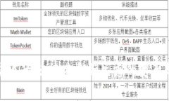加密货币升级：未来金融