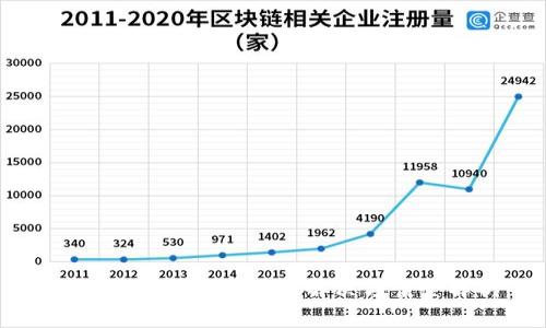 小狐钱包闪退原因与解决方案全解析