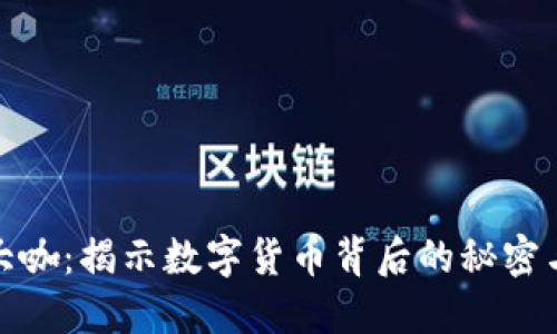加密货币大咖：揭示数字货币背后的秘密与未来趋势