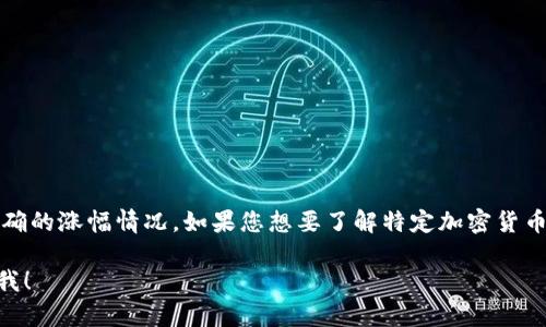 加密货币的涨幅是一个动态且变化迅速的话题。由于其市场波动性很大，建议查看实时的数据和信息才能获得准确的涨幅情况。如果您想要了解特定加密货币（如比特币、以太坊等）的最新涨幅，建议使用加密货币交易所或市场分析网站，如CoinMarketCap、CoinGecko等。

如果您有兴趣了解一些关于加密货币市场的具体问题，比如影响其涨幅的因素、市场趋势分析、安全性等，请告诉我！