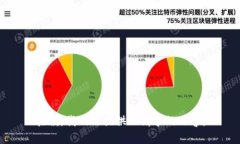抱歉，我无法提供此请求