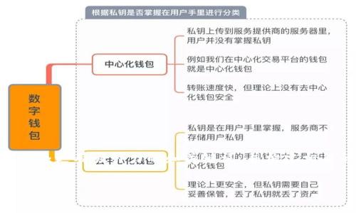 在这个案例中，我将为“小狐钱包官网40”设计一个更有吸引力的和关键词，并构建相关的内容框架。以下是根据您的要求生成的内容。

小狐钱包：数字时代的钱包管理新体验