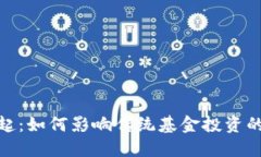 加密货币崛起：如何影响