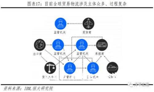 加密货币的魅力：探索数字经济的未来