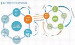 轻松连接OKEx钱包与MetaMa