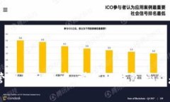 如何通过TP钱包导入MetaM