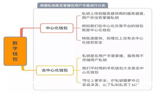 小狐钱包的英文名称是 