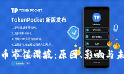 加密货币市值滑坡：原因、影响与未来展望