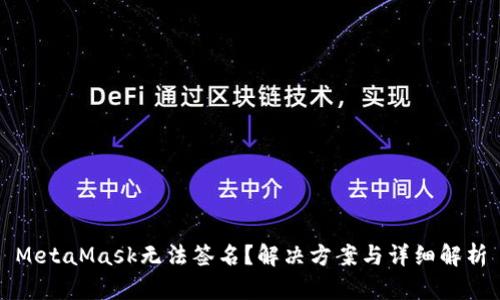 MetaMask无法签名？解决方案与详细解析