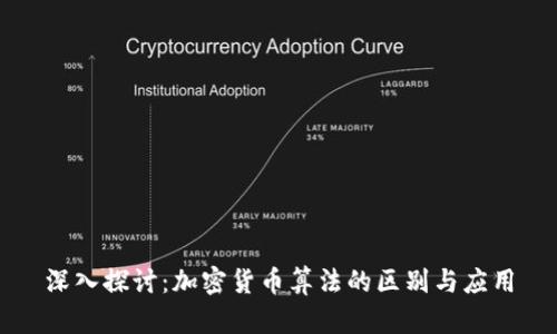 深入探讨：加密货币算法的区别与应用