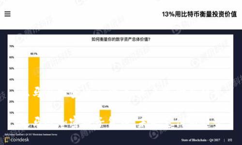 亚马逊加密电子货币：未来支付新趋势

亚马逊加密电子货币：未来支付新趋势