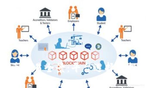 加密货币交易全景：平台选择与投资指南