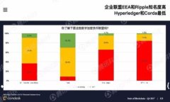 小狐手机钱包中文版：自