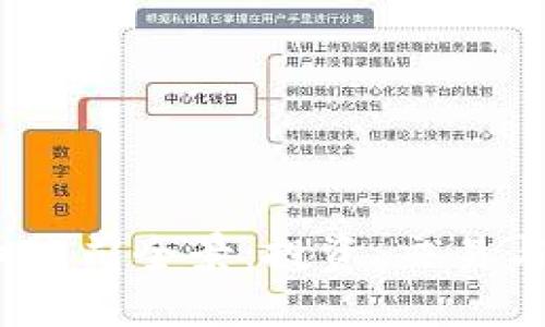 2023年加密货币公司全景：投资、交易与技术创新的浪潮