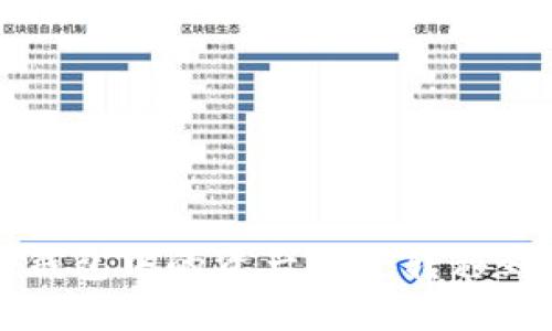 如何将TP钱包中的资产安全转移到小狐钱包