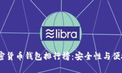 2023年最佳加密货币钱包排