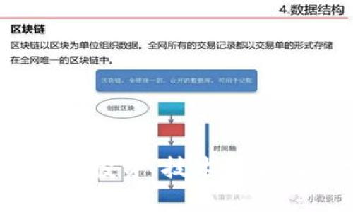 加密货币的未来：投资、技术革新与市场趋势分析